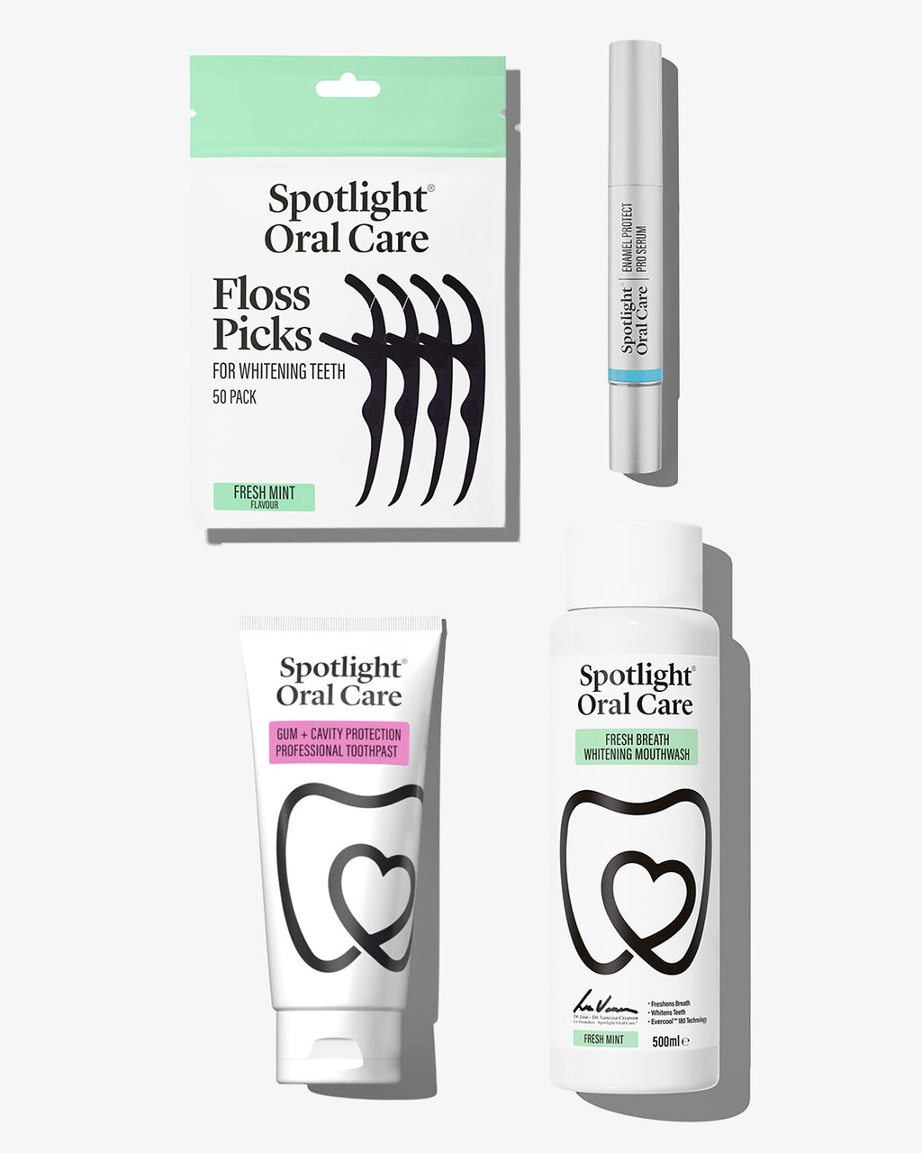 Daily Gum Health Kit