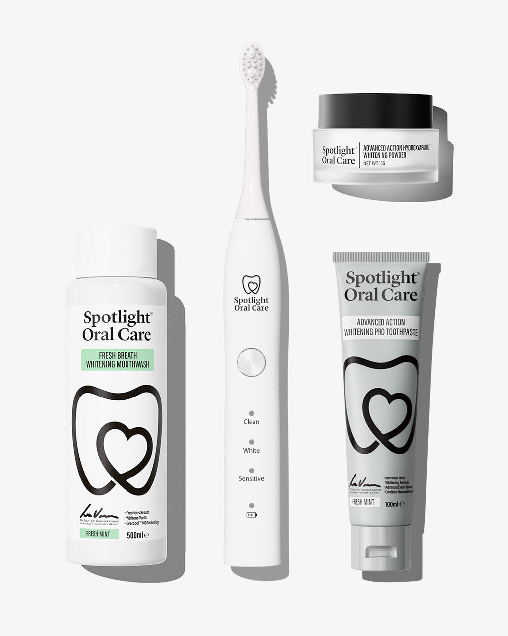 The Deep Clean Kit