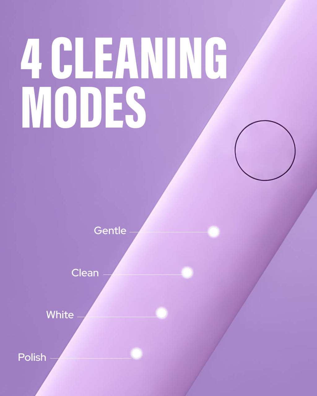 Limited Edition Sonic Pro - Wisteria Purple