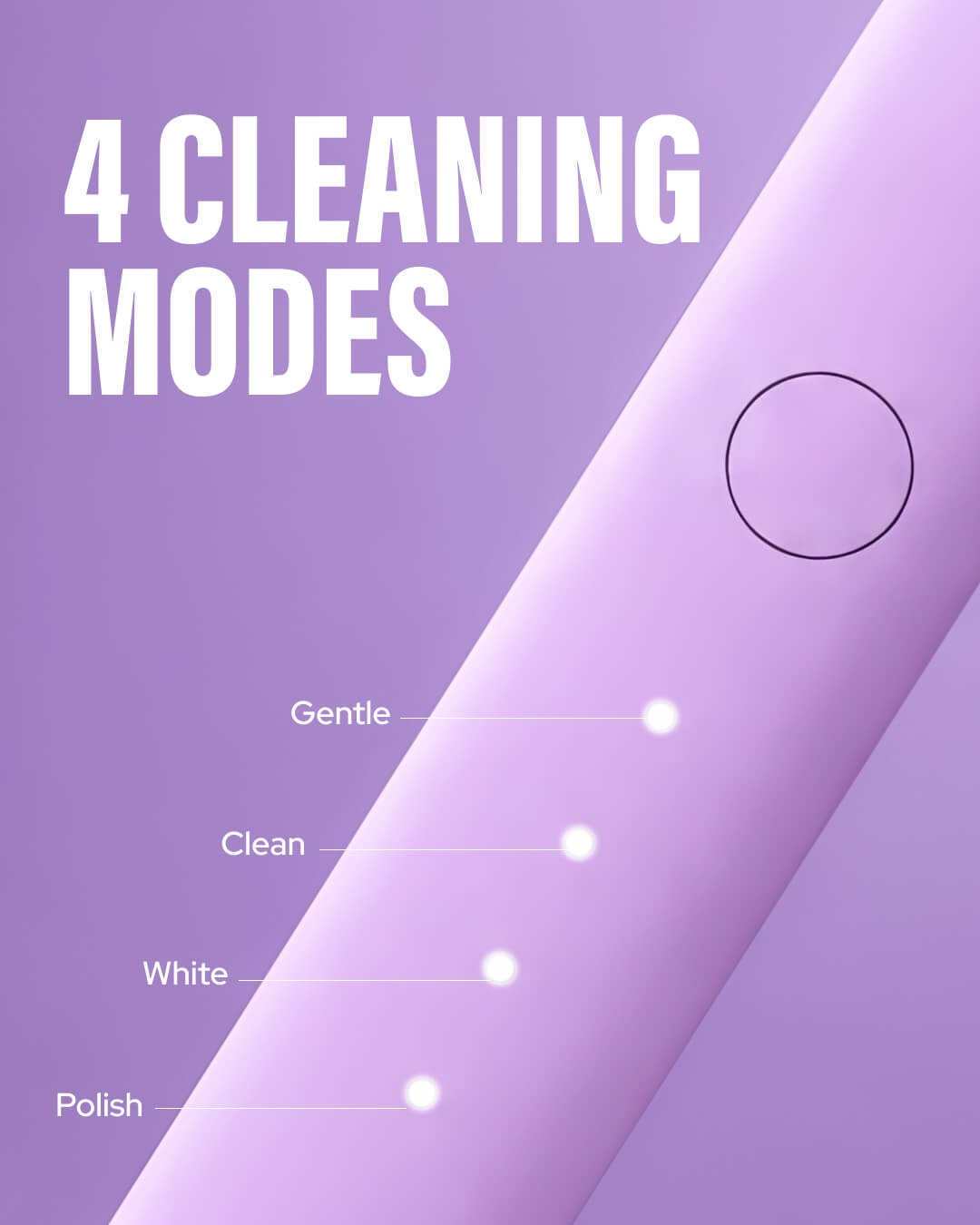 Limited Edition Sonic Pro - Wisteria Purple