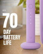 Limited Edition Sonic Pro - Wisteria Purple