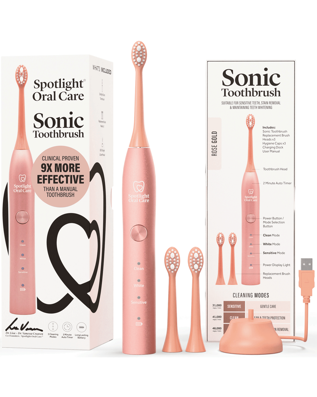 Rose Gold Sonic Electric Toothbrush