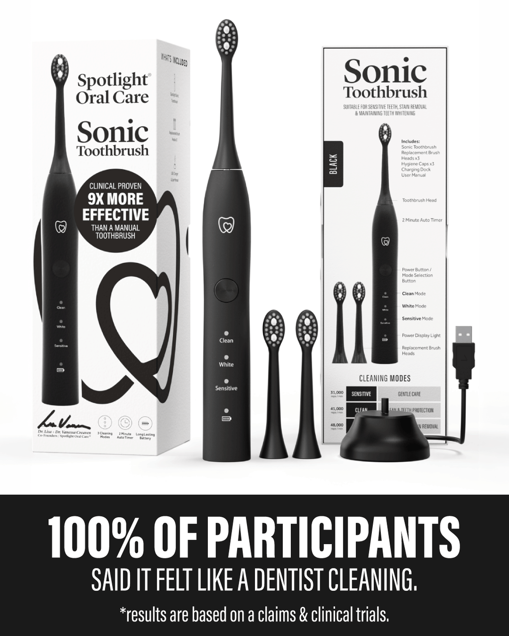 Black Sonic Electric Toothbrush