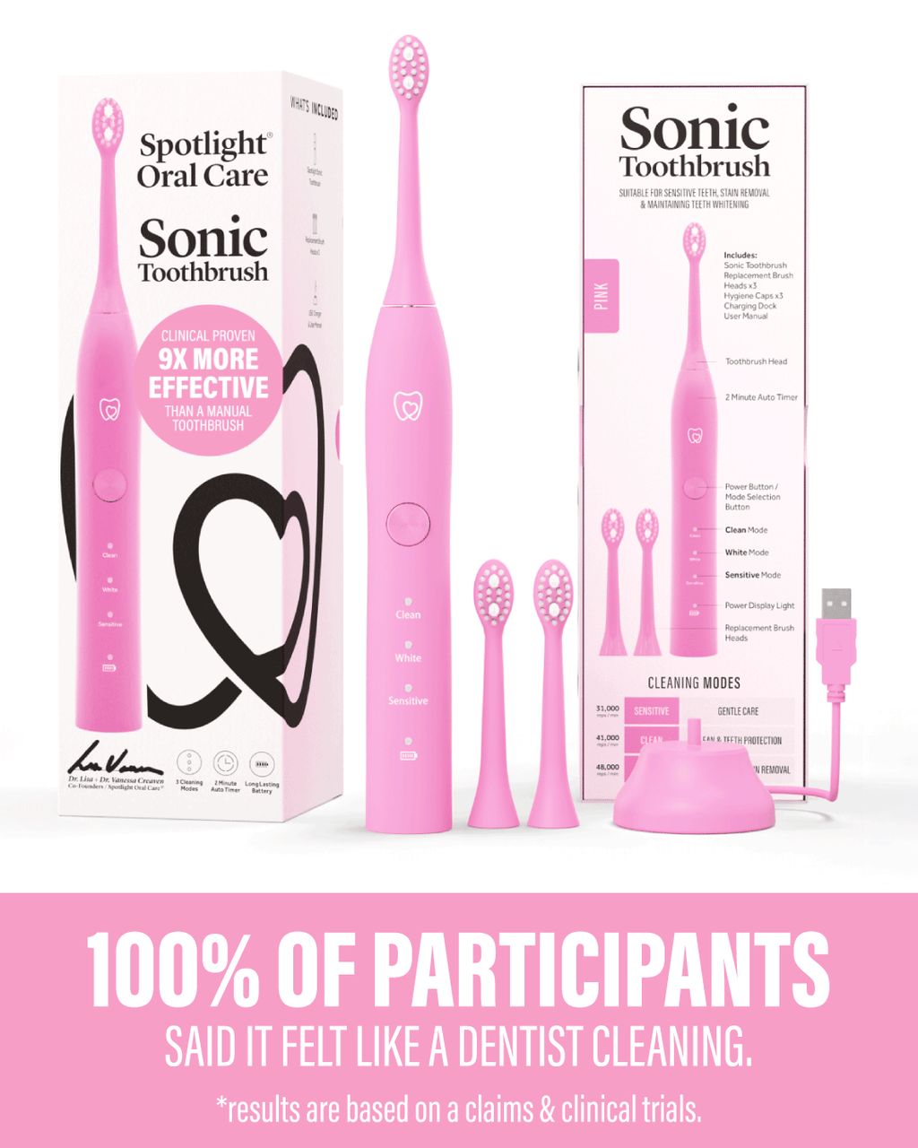 Pink Sonic Electric Toothbrush